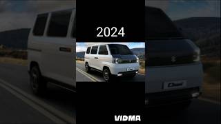 Omini 2005 to 2024 [upl. by Aldwon]