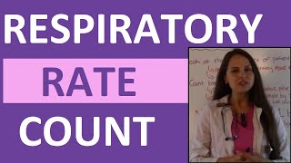 How to Count Respirations  Counting Respiratory Rate  Nursing Skills Video [upl. by Assyla]