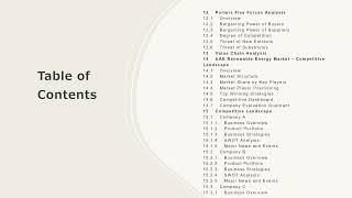 UAE Renewable Energy Market Size Share Demand Report Forecast 20242032 [upl. by Gaeta]