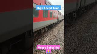 High Speed Train in India [upl. by Nerb]