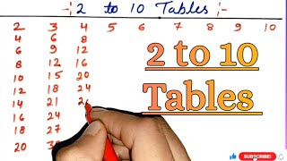 2 to 10 Tables in English  2 se lekar 10 Tak Pahade  10 Tak Pahade 2to10tables pahade [upl. by Bollen]