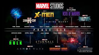 BREAKING MARVEL STUDIOS ANNOUNCES OFFICIAL PHASE 67 RELEASE DATES [upl. by Dominic545]