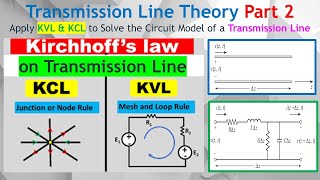 Tx Line Part 2 How to use Lumped Elements LC as Circuit Model to Represent a Transmission Line [upl. by Agate]