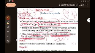 Intravenous anesthetic agents  part 2 [upl. by Channing]