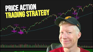 ThinkorSwim Automated Trading Strategy 87 Win Rate [upl. by Ahsemaj]