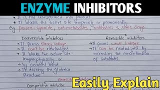 Enzyme Inhibitors  Competitive And Non Competitive Inhibitors  Class 11 [upl. by Stockton37]