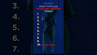 Most Popular Tyler The Creator Songs Today tylerthecreator chromakopia popular rap top10 yt [upl. by Nilad]