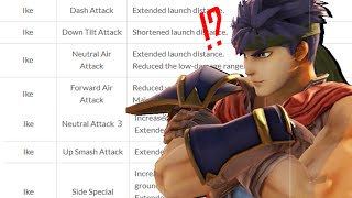 Ike Buffs Be Like [upl. by Cumings]