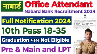 Nabard office Attendant Vacancy 2024 SyllabusSelection ProcessSalaryNabard Bank Vacancy 2024 [upl. by Ebarta]