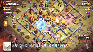 🔴LIVE  CWL Day 7 တီးမယ်  Clash of Clans War League [upl. by Hannaoj21]