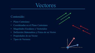 ¿Qué son los Vectores [upl. by Thad]