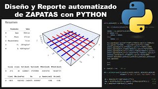 Diseño de ZAPATAS con PYTHON [upl. by Ecinahc536]