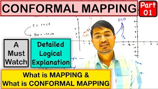 Conformal Mapping complex analysis [upl. by Miharba570]