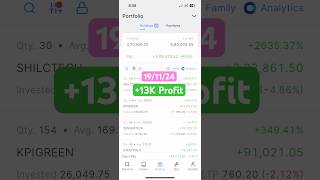 Long Term Investment Zerodha Live Portfolio KPI Green Share Latest News shorts [upl. by Rozella]