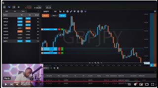 Live Day Trading Losing 20k Then Making 70K Part 1 [upl. by Christalle]