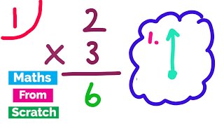 How to do Column Method Multiplication  Level 1 [upl. by Yrrak]