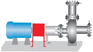 Commissioning Training Session  Mechanical Completion [upl. by Branen]