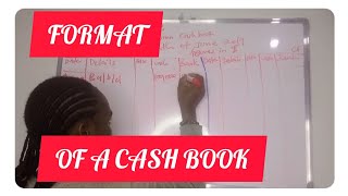 Format and content of the cash book  AccountingNAISHAACADEMY [upl. by Alol923]