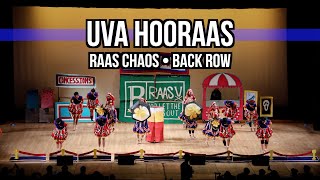 2nd Place UVA HooRaas  Raas Chaos 2024 Back Row [upl. by Adley962]