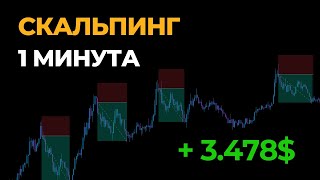 ЛУЧШАЯ 1 мин СКАЛЬПИНГ стратегия Потенциал 3478 за 100 сделок [upl. by Eniloj]