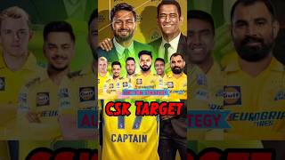 CSK TARGET PLAYER shortsfeed csk [upl. by Cob]