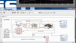 GL Studio Blockset for Simulink  No code User Interfaces for Modelbased Design [upl. by Ellennaj]