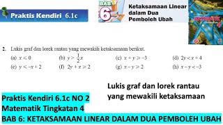 KSSM Matematik Tingkatan 4 Bab 6 praktis kendiri 61c no2 Ketaksamaan Linear dalam Dua Pemboleh Ubah [upl. by Esenaj]