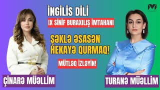 IX sinif buraxılış imtahanı  YENİLİK  Şəklə əsasən hekayə qurmaq [upl. by Felisha]