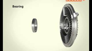 Fluid Coupling Dismantling [upl. by Raddy]