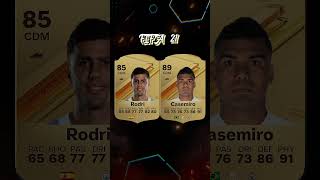 Rodri Vs Casemiro In FIFA 19  24 ðŸ¥¶ðŸ”¥ [upl. by Greenwell]