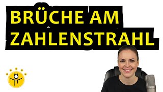 BRÜCHE am ZAHLENSTRAHL einfach erklärt Bruch ablesen – 5 Klasse [upl. by Docia]