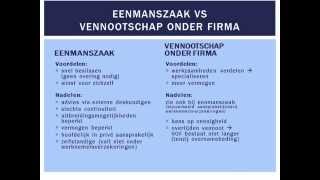 Eenmanszaak vs vennootschap onder firma MampO havovwo [upl. by Asare]