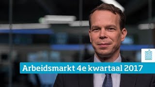 De arbeidsmarkt in 2017 [upl. by Salaidh]