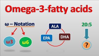 Omega 3 fatty acids  Notation and configuration [upl. by Inahet]