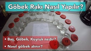 Göbek Rakı Nasıl Yapılır Rakı Göbeği Nedir Rakı Damıtımı ve Göbek Alma İşlemine Dair Her şey [upl. by Sudaorb598]