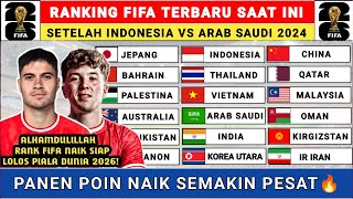 GESER 7 NEGARA 🔥 RANKING FIFA TERBARU SETELAH INDONESIA VS ARAB SAUDI  RANKING FIFA TERBARU 2024 [upl. by Onder752]