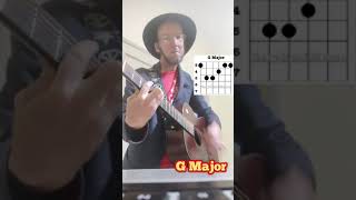 Bolero For Jeff Beck  Backing Track EGACD  Guitar Chord Progression Dedication Jam Track [upl. by Phaih299]