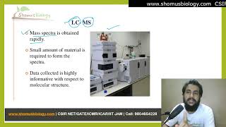 HPLC chromatography principle and procedure [upl. by Ginnie]