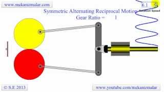 Symmetrical Alternating Reciprocal Motion [upl. by Lunn14]