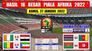 Hasil Piala Afrika 2022 Tadi Malam  PANTAI GADING VS MESIR 16 Besar Piala Afrika 2022 [upl. by Yedorb]