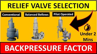 Relief Valve Selection  MOST Important Criteria  Backpressure Factor [upl. by Dari]