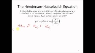 HendersonHasselbalch Equation [upl. by Ahseei]