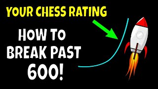 Beginner Tips to Break 600 Rating  How to get better at chess  Beginner chess strategy and ideas [upl. by Blondy]