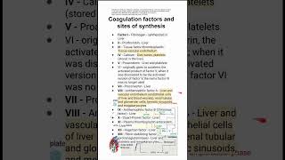 Coagulation factors and sites of synthesis [upl. by Aremaj]