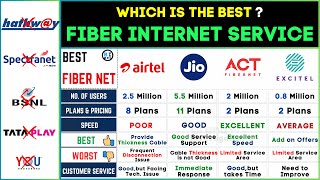 Best Fiber Broadband Internet Provider 2024⚡️ACT vs Jio vs Airtel vs Excitel Connection in India [upl. by Trenna]