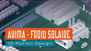 Motion Design  Axima Réfrigération  Froid Solaire  Pharos Digital [upl. by Aniahs]