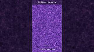 Earth to the Observable Universe zoom out earthzoomout zoomout earth observableuniverse [upl. by Yeslah]