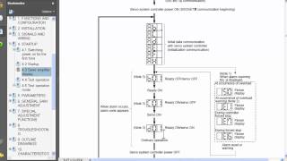 Quick Tips  MRJ3 Servo Amplifier Display [upl. by Oiramel34]