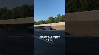 ATL’s 1 Striker Random Car Stats Pt 93 [upl. by Nannarb]