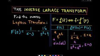 ❖ The Inverse Laplace Transform  Example and Important Theorem ❖ [upl. by Hanover954]